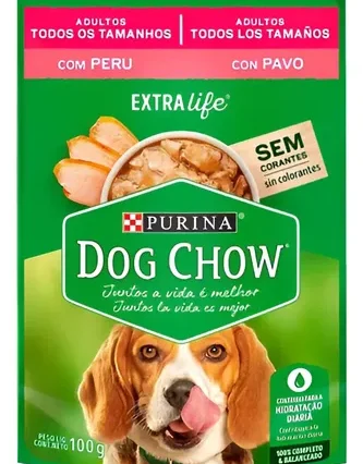 Sobre Dog Chow Adultos Sabor Pavo